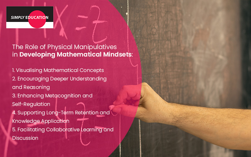 Infographic discussing "The role of physical manipulatives in developing mathematical mindsets"